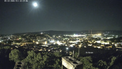 Svatá Hora,Panorama