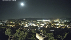 Svatá Hora,Panorama