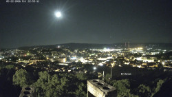 Svatá Hora,Panorama