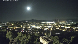 Svatá Hora,Panorama