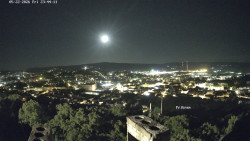 Svatá Hora,Panorama