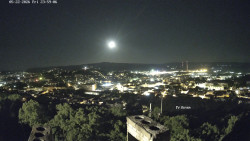 Svatá Hora,Panorama
