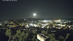 Svatá Hora,Panorama