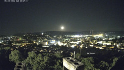 Svatá Hora,Panorama