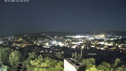 Svatá Hora,Panorama