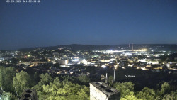 Svatá Hora,Panorama