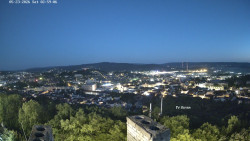 Svatá Hora,Panorama