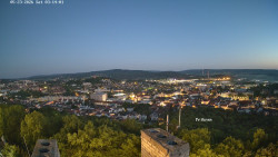 Svatá Hora,Panorama