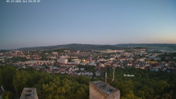 Svatá Hora,Panorama