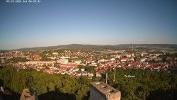 Svatá Hora,Panorama