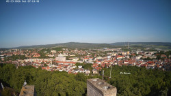 Svatá Hora,Panorama