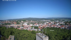 Svatá Hora,Panorama