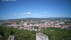 Svatá Hora,Panorama