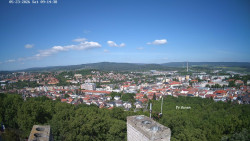 Svatá Hora,Panorama