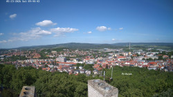 Svatá Hora,Panorama