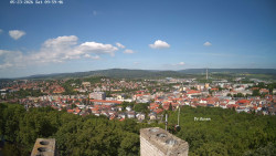 Svatá Hora,Panorama