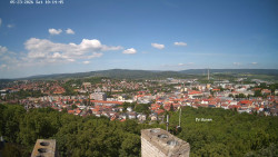 Svatá Hora,Panorama