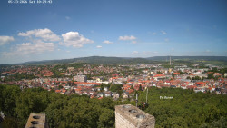 Svatá Hora,Panorama