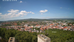 Svatá Hora,Panorama