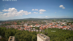 Svatá Hora,Panorama