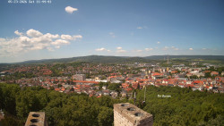 Svatá Hora,Panorama
