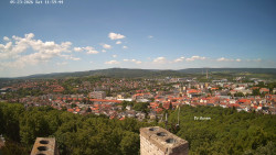 Svatá Hora,Panorama