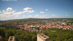 Svatá Hora,Panorama