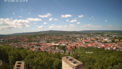 Svatá Hora,Panorama