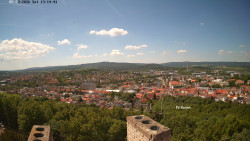 Svatá Hora,Panorama