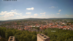 Svatá Hora,Panorama