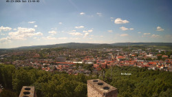 Svatá Hora,Panorama