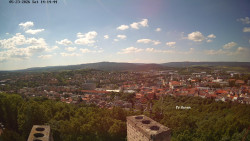 Svatá Hora,Panorama