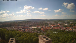 Svatá Hora,Panorama