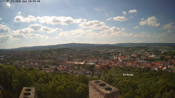 Svatá Hora,Panorama