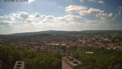 Svatá Hora,Panorama