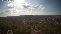 Svatá Hora,Panorama