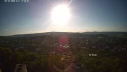 Svatá Hora,Panorama