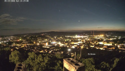 Svatá Hora,Panorama