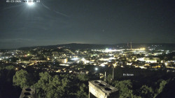 Svatá Hora,Panorama