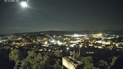 Svatá Hora,Panorama