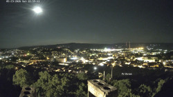 Svatá Hora,Panorama