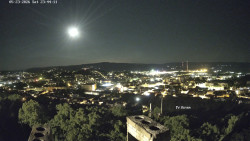 Svatá Hora,Panorama
