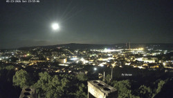 Svatá Hora,Panorama