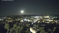 Svatá Hora,Panorama