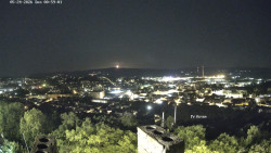 Svatá Hora,Panorama