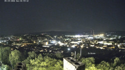 Svatá Hora,Panorama