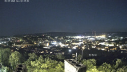 Svatá Hora,Panorama