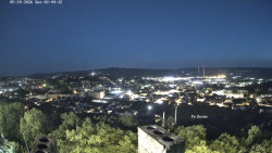 Svatá Hora,Panorama