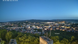 Svatá Hora,Panorama