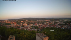 Svatá Hora,Panorama